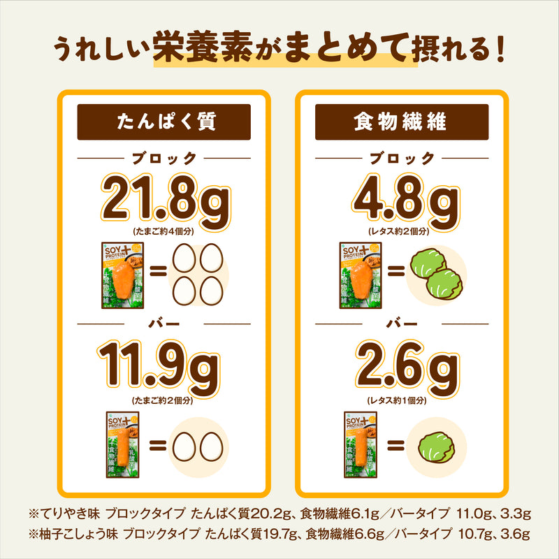 SOYPROTEIN+ | ソイプラ【冷蔵】